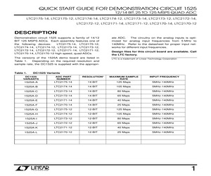 LTC2170CUKG-12#PBF.pdf