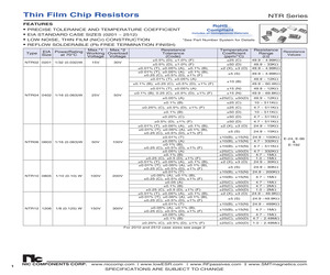 ADS1293CISQENOPB.pdf