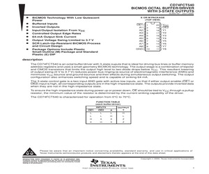 CD74FCT540M96.pdf