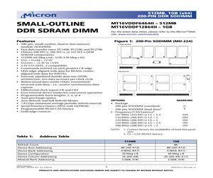 MT16VDDF12864HG-202XX.pdf