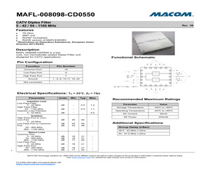 MAFL-008098-CD0550.pdf