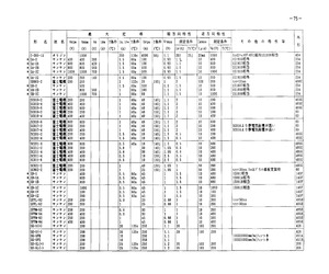 SFPM-52.pdf