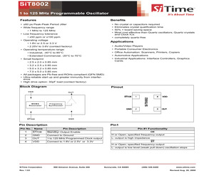 SIT8002AI-13-33E-16.00000T.pdf