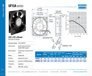 UF13A12-BWHNSR.pdf