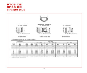 PT06CE-20-41S(003).pdf