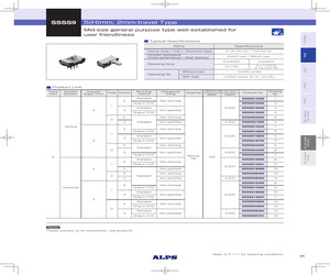 SSSS928200.pdf