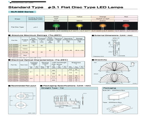 SLR-322MC3F/M.pdf