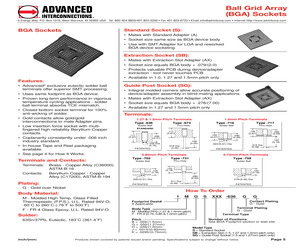 1FHS144-816GG.pdf