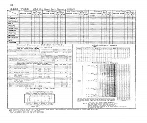 N7488B.pdf