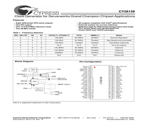 CY28159PVXC.pdf