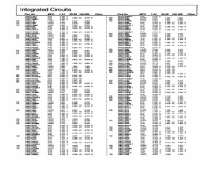 CD74HCT164M96.pdf