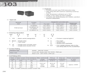 103-1CH-S-12VDC.pdf