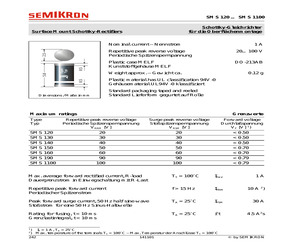 SMS120.pdf