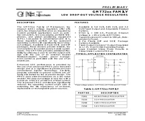 GMT7250NT.pdf