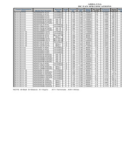 AD0605MS-D71GL-LF.pdf