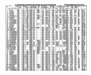 T72H033564DN.pdf