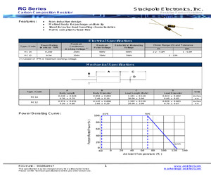 VSC7442YIH-02.pdf