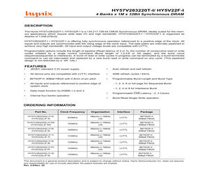 HY5V22LF-8I.pdf