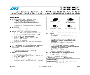 STM32F103T6U6XXXTR.pdf