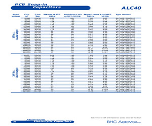 ALC40C154EH010.pdf