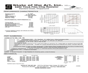 S0402CPZ100K20-TR.pdf