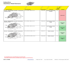 BI10-EM30F-AP6X-H1141.pdf