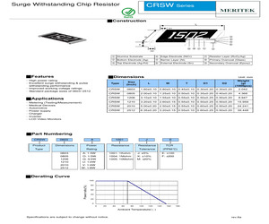 CRSW1206O1000ME.pdf