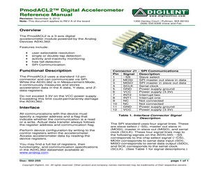 PMODACL2.pdf