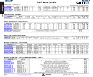 AS5030-ATSU.pdf