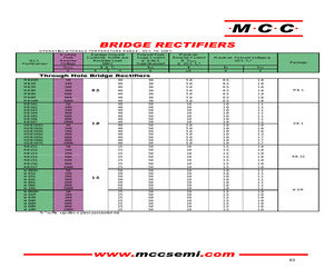 HDB104G-BP.pdf