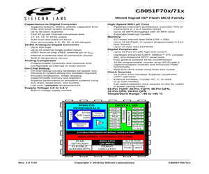 C8051F704-GM.pdf