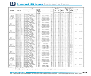 BL-R9131B-T.pdf