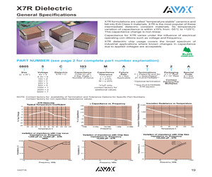 MDF2N60TH.pdf