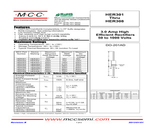 HER302-TP.pdf