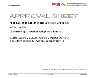 GP450LAH6B1HZ ZTD6064.pdf