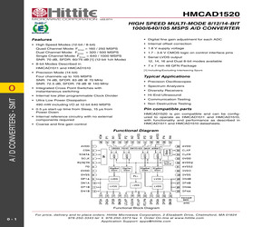 HMCAD1520TR.pdf