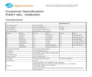 1299/20C SL002.pdf