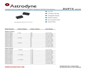 DUP75-05D05.pdf