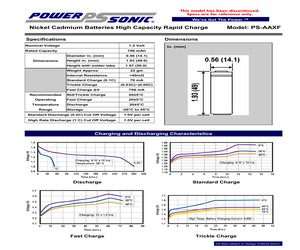 PS-AAXF-T.pdf