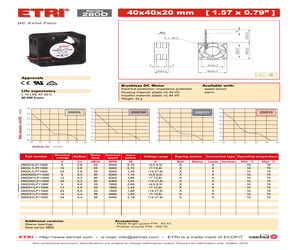 280DM-2LP11-000.pdf