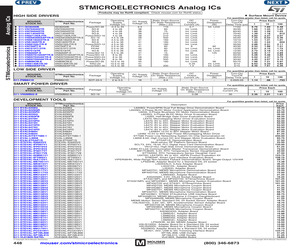 STEVAL-MKI015V1.pdf