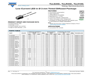 TLLY4401-MS12.pdf