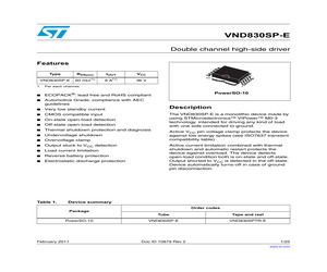 VND830SP-E.pdf