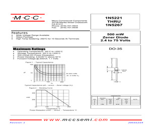 1N5230D(DO-35)P.pdf