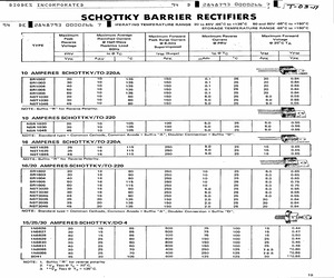 NSR1030.pdf