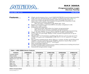 EPM3064ATC444N.pdf