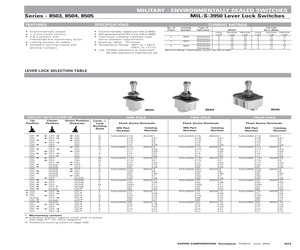 MS24658-27N.pdf