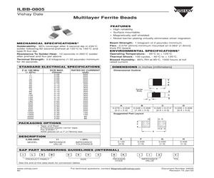 ILBB-080511+/-25%.pdf