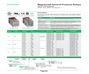 792XBXM4L-120A.pdf