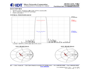 SF0060BA03214T.pdf